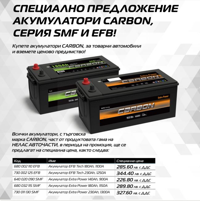 Акумулатори Carbon